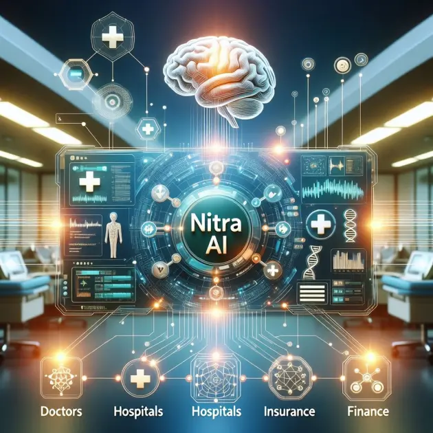 Nitra yapay zeka tabanlı sağlık işletim sistemi için 187 milyon dolar yatırım aldı