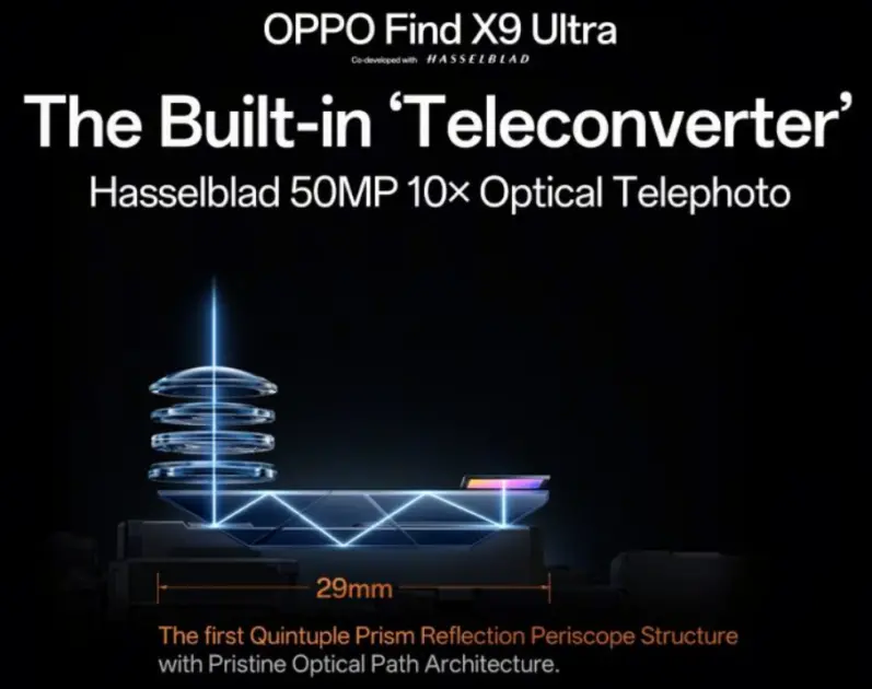 OPPO Find X9 Ultra yeni periskop kamera teknolojisiyle geliyor