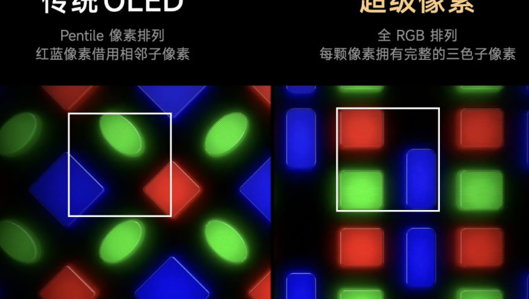 Hisense UR8 ve Samsung QN80H karşı karşıya: RGB mini-LED geleceği temsil ediyor ama hâlâ eksikleri var
