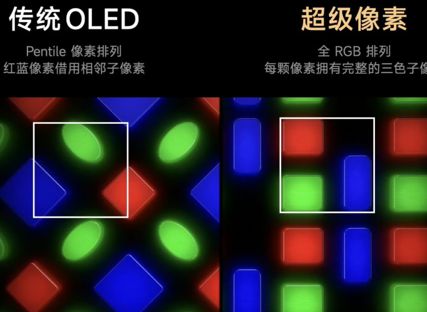 Hisense UR8 ve Samsung QN80H karşı karşıya: RGB mini-LED geleceği temsil ediyor ama hâlâ eksikleri var