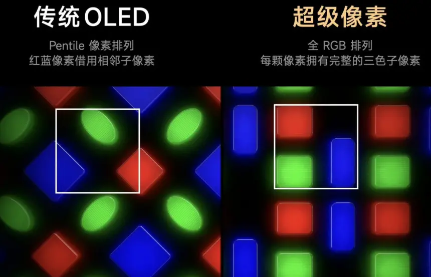 Hisense UR8 ve Samsung QN80H karşı karşıya: RGB mini-LED geleceği temsil ediyor ama hâlâ eksikleri var