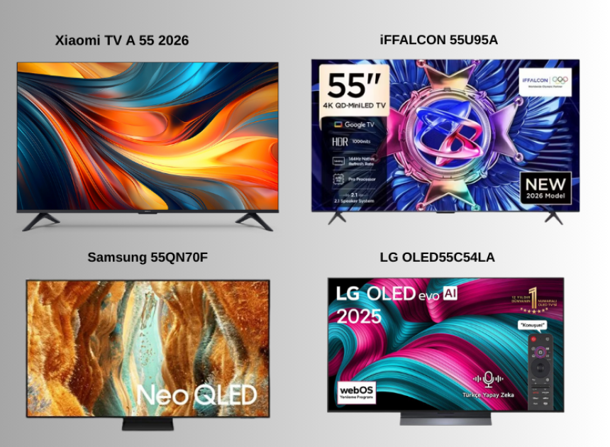 Televizyon tavsiyeleri 2026