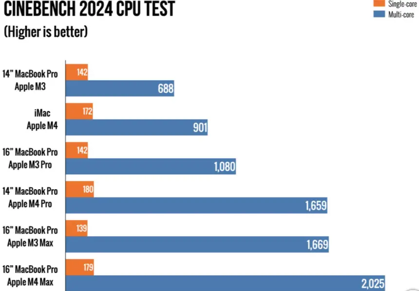 Ekran görüntüsü 2025-10-17 202717