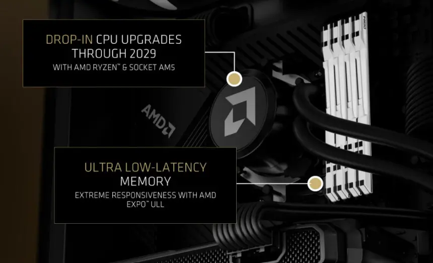 AMD, Radeon ekran kartlarında Ryzen'ın başarı hikâyesini tekrarlamak istiyor