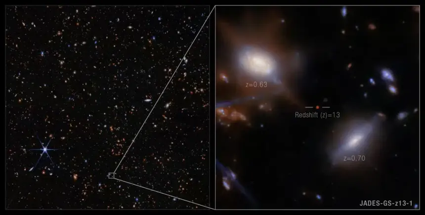 NASA'nın Webb Teleskobu Evrende Oluşan İlk Yıldızı Görüntüledi