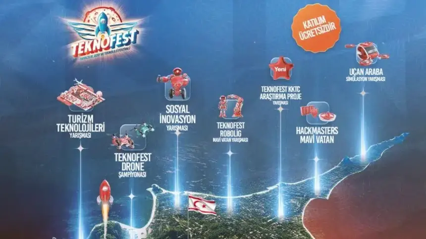 TEKNOFEST KKTC 2025: Milli Ruhun Teknolojiyle Buluştuğu Kıbrıs Zirvesi