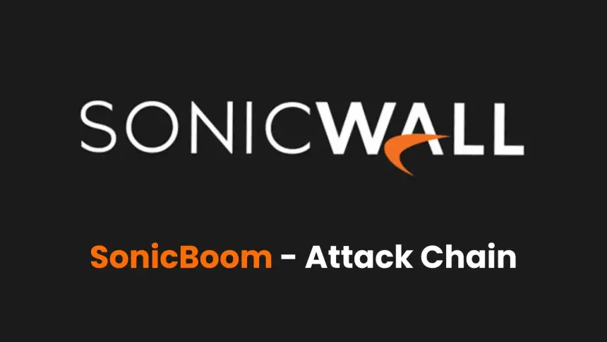 SonicBoom Saldırı Zinciri: Kimlik Doğrulama Açıklarını İstismar Ederek Yönetici Erişimi Sağlıyor