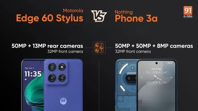 Motorola Edge 60 Stylus ve Nothing Phone (3a) Kamera Karşılaştırması: Hangi Telefon Daha İyi?