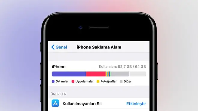iPhone Depolama Alanı Açma Yöntemleri 2025