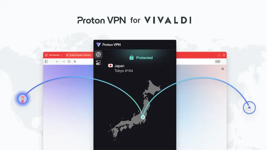 Vivaldi Browser Proton VPN Entegrasyonu: Gizliliğiniz Artık Tarayıcıya Dahil