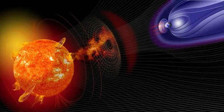 Güneş Patlamalarının Yankısı Atmosferimizde Anında Hissediliyor!