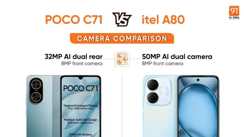 POCO C71 vs itel A80 Kamera Karşılaştırması: Giriş Segmentinde En İyi Kameralı Telefon Hangisi?